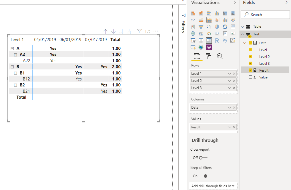 Measure: Blank and Count - Microsoft Fabric Community