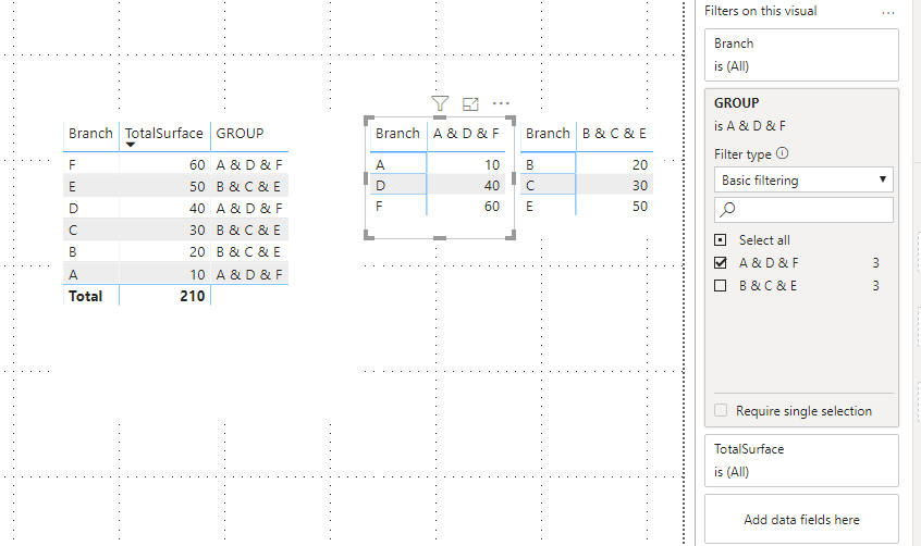 Solved: How to display datas in multiple columns - Microsoft Fabric ...
