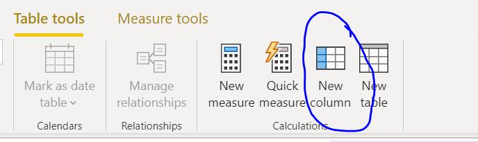 Solved: Divide function - Microsoft Fabric Community