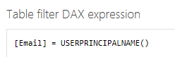 DAX Security.PNG