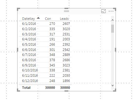 Solved: Make calculation of two columns form different tab ...