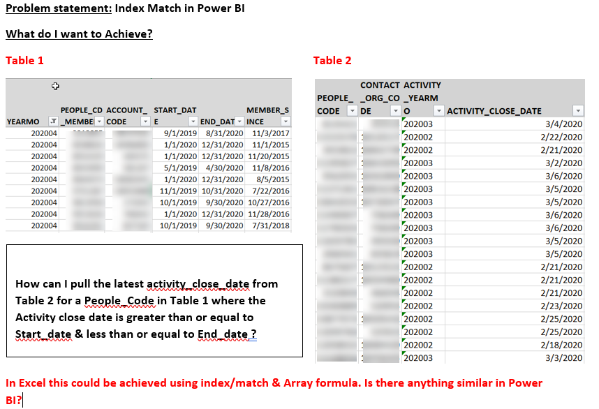 Index_Match issue - Power BI.png