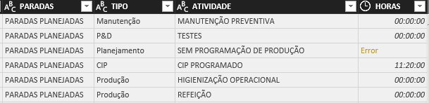 horas power bi.png