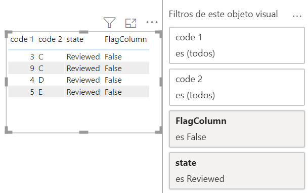 dax column falg to filter