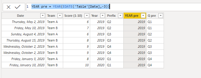 Solved: Calculate the previous date for each item - Microsoft Fabric ...