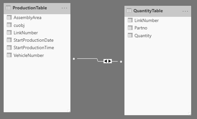 Power BI Relationship.PNG