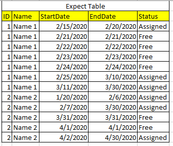 Result Table.PNG