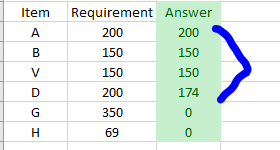 Solved: Need help on this Formula - Microsoft Fabric Community