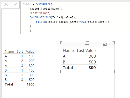 Solved: Re: Remove duplicates - keep last vs keep first - Microsoft ...