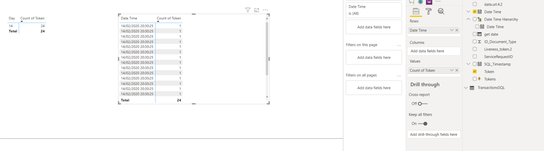 Solved: Total events per time stamp - Microsoft Fabric Community