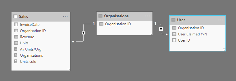 Solved: Create calculated column from a calculation in a d ...