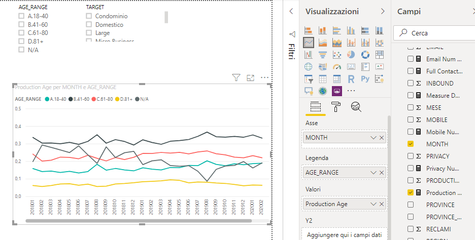Solved: Hide lines in stacked line chart - Microsoft Fabric Community