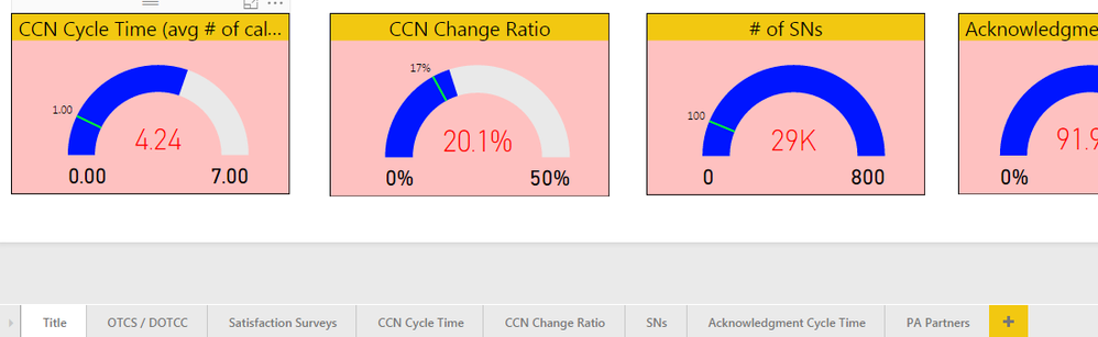 powe BI dashboard sample.PNG