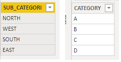 Solved: TABLE ZERO AND DRILLDOWN - Microsoft Fabric Community