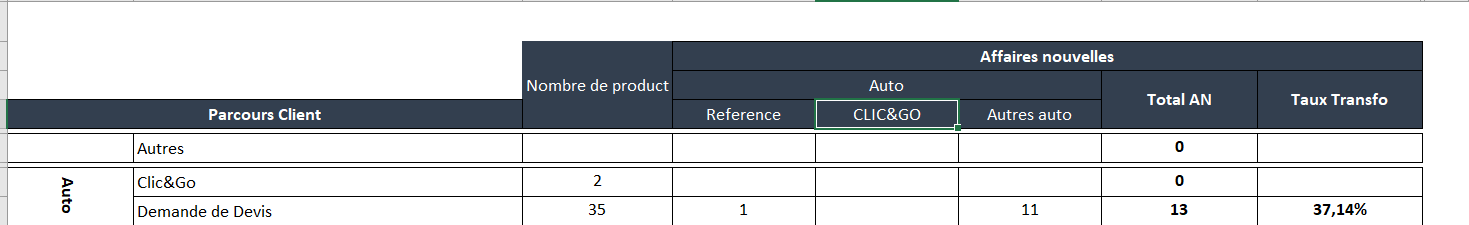 Custom matrix header - Microsoft Fabric Community