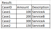 Solved: Text column from 2 tables - Microsoft Fabric Community