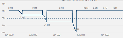 Water Usage.png