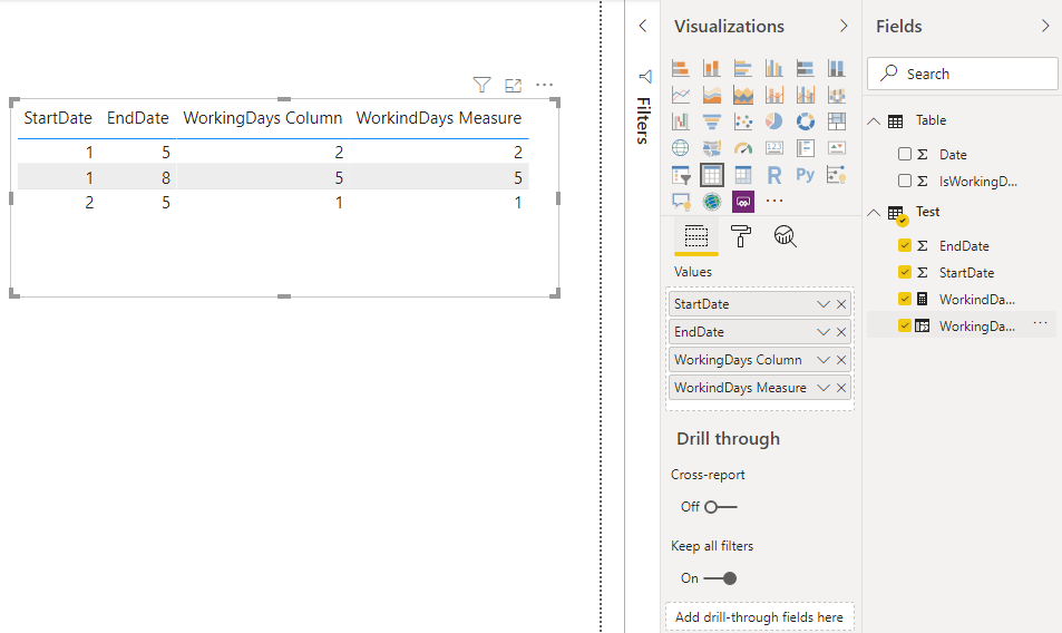 Solved: Count days based on lookup table - Microsoft Fabric Community