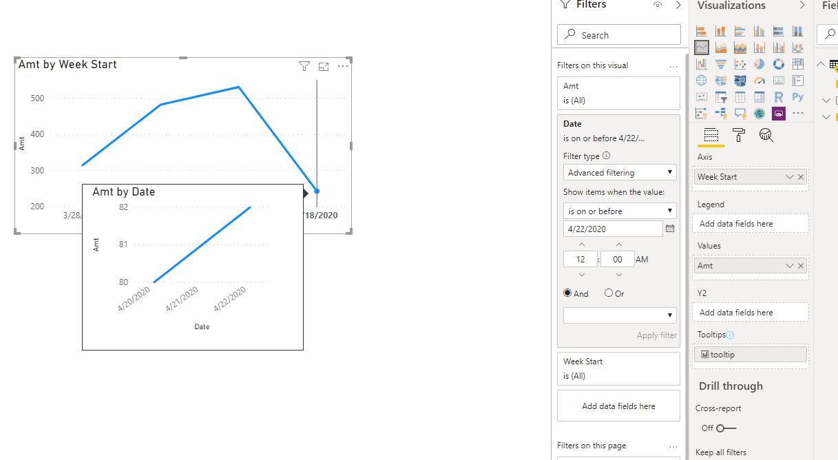 Solved: Extend the X axis beyond week start date - Microsoft Fabric ...