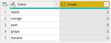 Solved: Get Counts of Items across columns - Microsoft Fabric Community