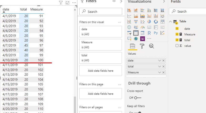Solved: Table formatting conditions - Microsoft Fabric Community