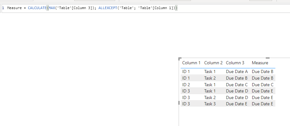 Solved: Max Date by Condiction - Microsoft Fabric Community