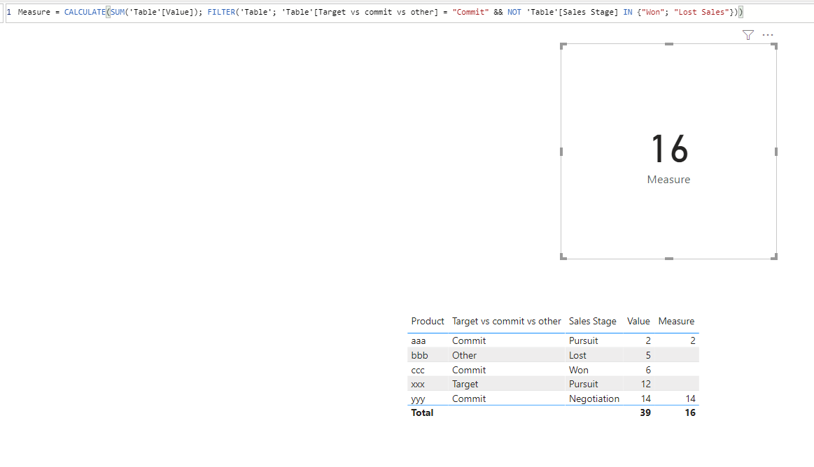 Solved: Exclude Values - Microsoft Fabric Community