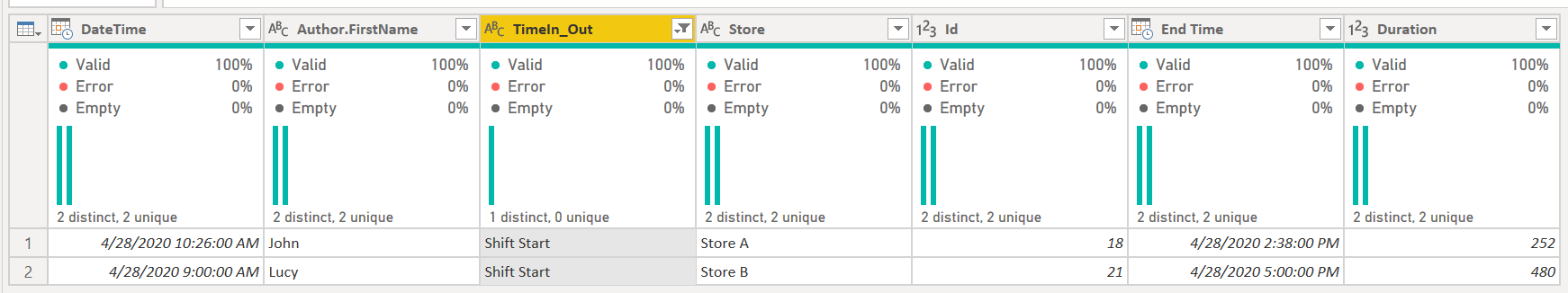 Solved: Difference of Time - Microsoft Fabric Community