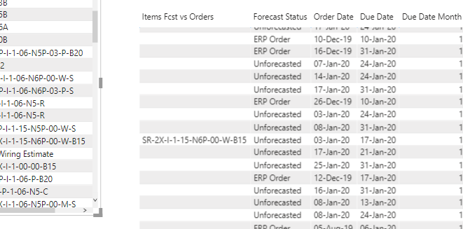 IF AND seems to not be working - Microsoft Fabric Community