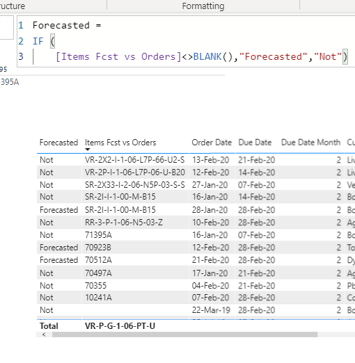 IF AND seems to not be working - Microsoft Fabric Community