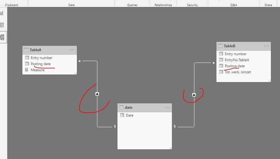 Solved: Calculate other table with active filter - Microsoft Fabric ...