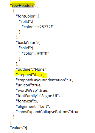 Solved: JSON theme help - Microsoft Fabric Community