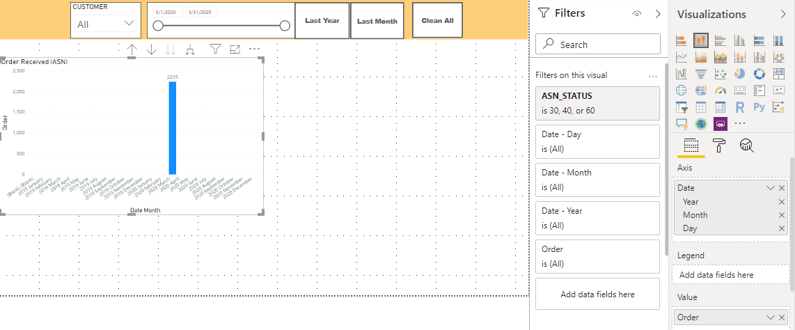 stacked chart problem: Visualization show item wi... - Microsoft Fabric ...