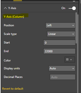 Re: Show Secondary Y-Axis slider is missing - Microsoft Fabric Community