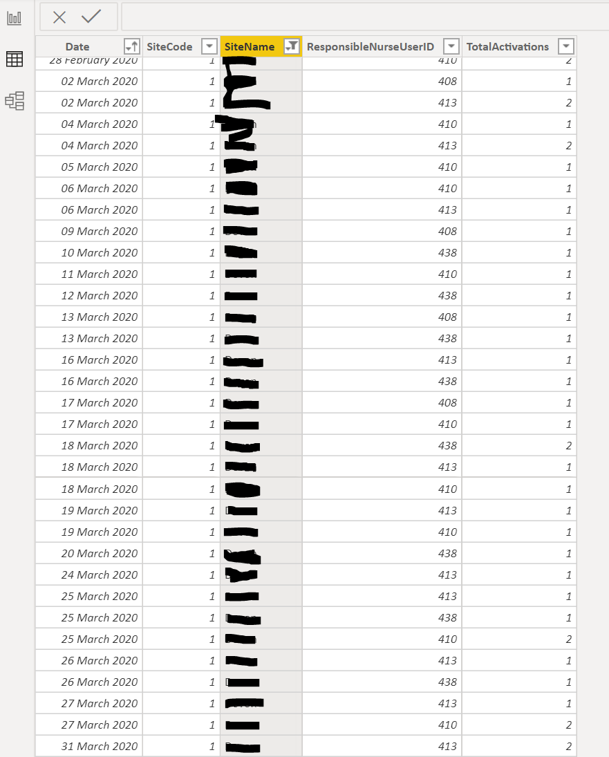 PREVIOUSMONTH returns wrong results - Microsoft Fabric Community