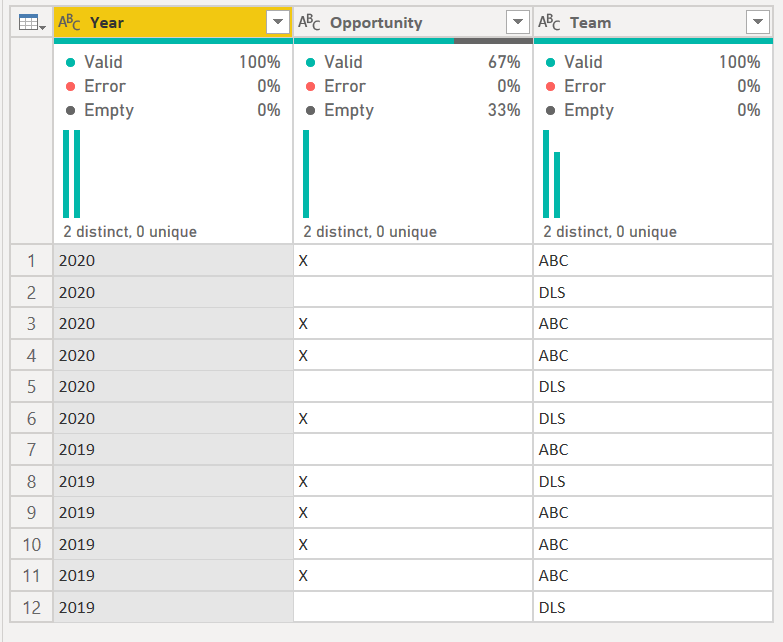 Solved: Custom Column based on advanced filter rules - Microsoft Fabric ...