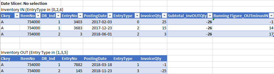 Result1_Default