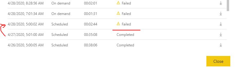 Dataflow refresh to SharePoint folder failed - Microsoft Fabric Community