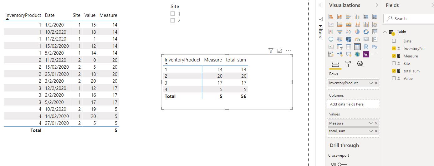 Display latest value for a group using a date filt... - Microsoft ...