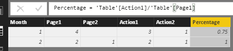 Solved: How to analyze two tables - Microsoft Fabric Community