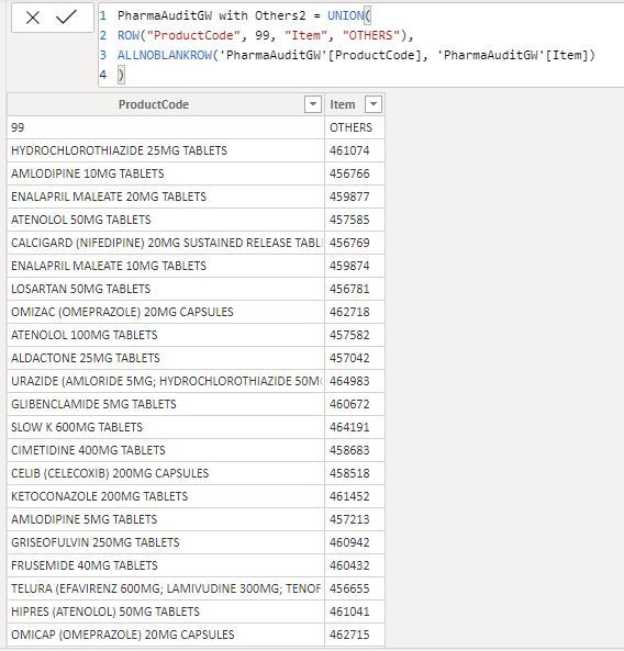 New table creation with UNION - Microsoft Fabric Community