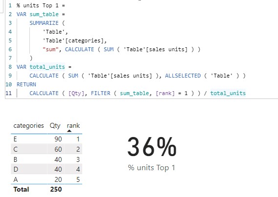 Solved: Calculate sum of units based on measure value - Microsoft ...