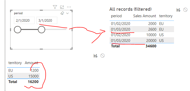 Remove filter - Microsoft Fabric Community