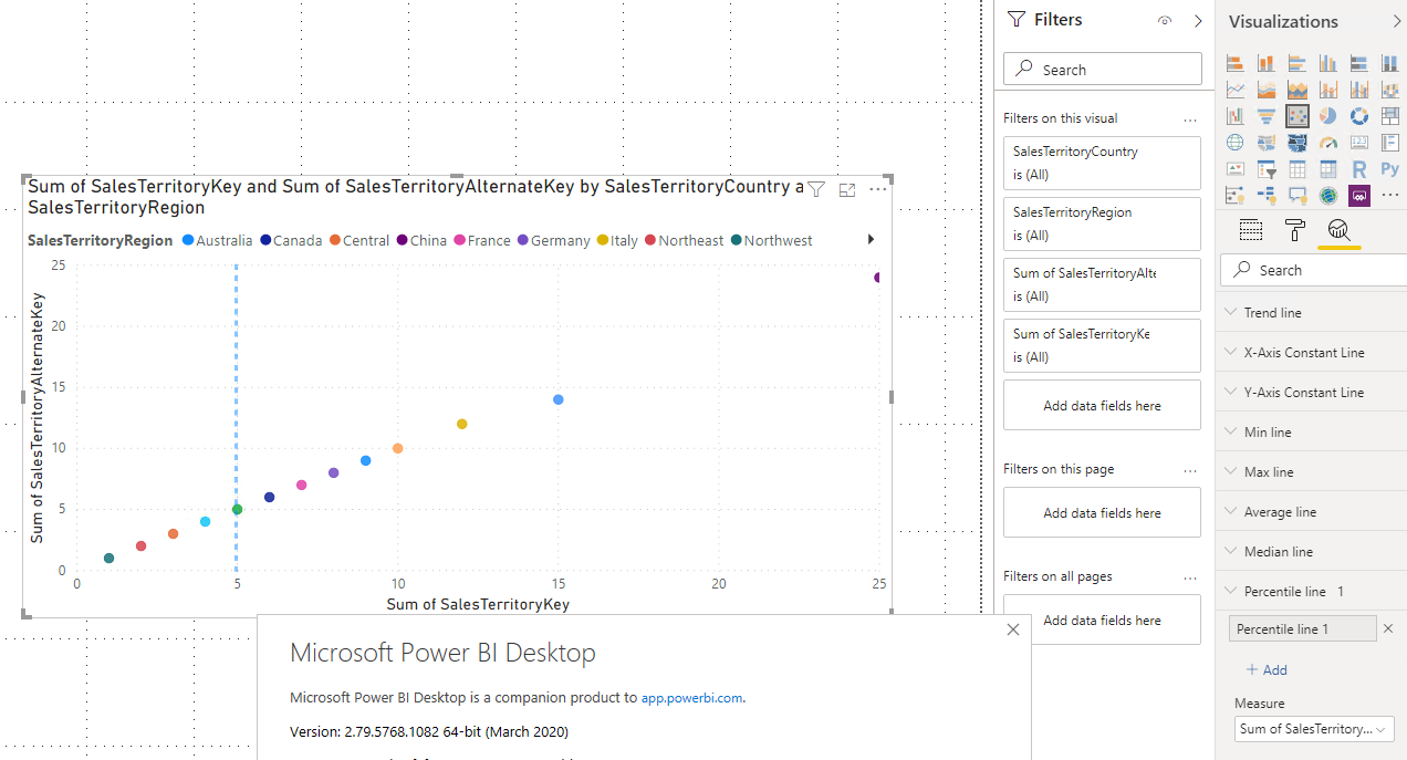 Percentiles missing in analytics - Microsoft Fabric Community