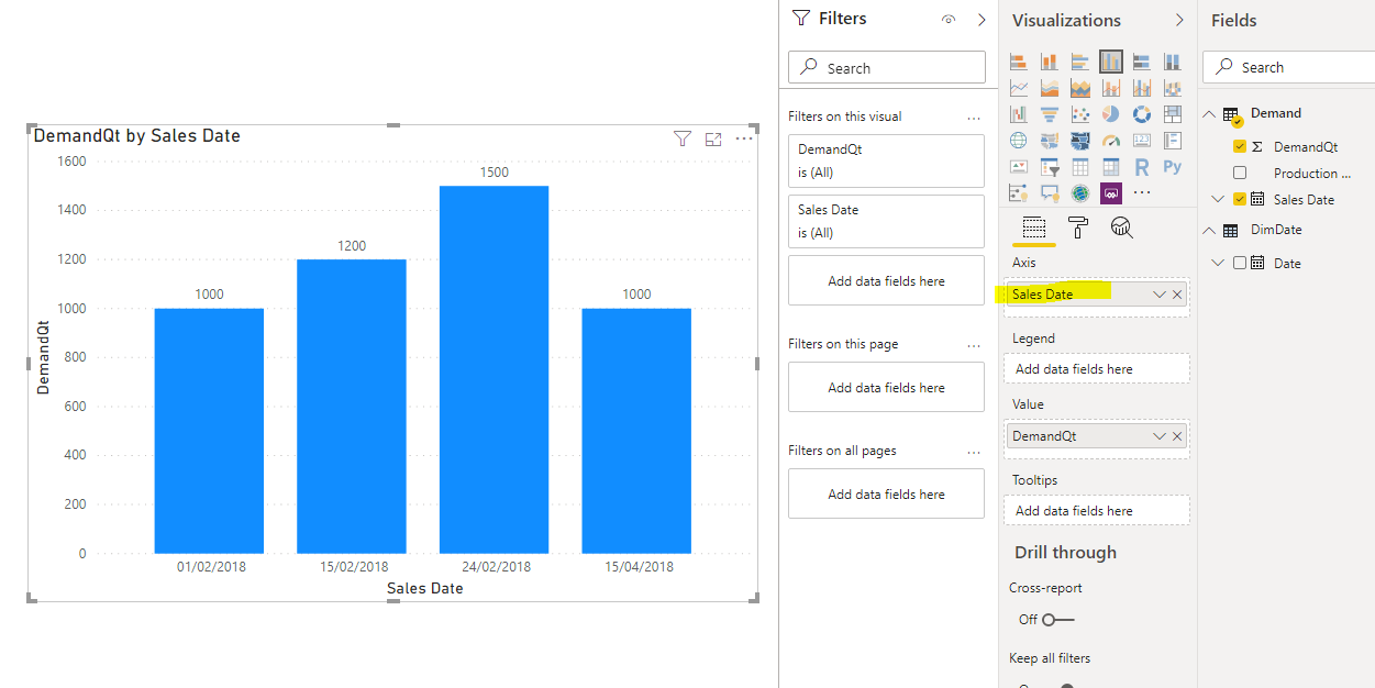 Changed X Axis - Microsoft Fabric Community
