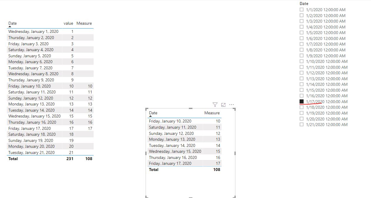 Filter Date Range using IF condition - Microsoft Fabric Community
