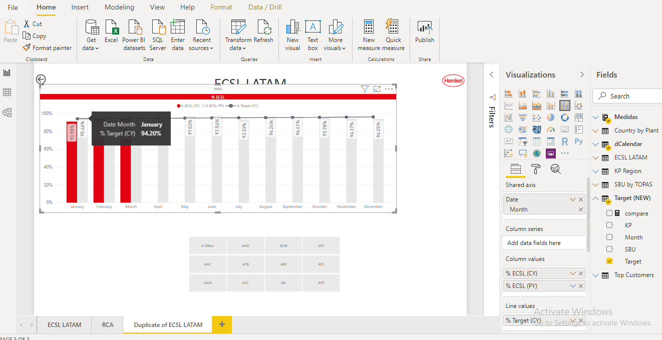 KPI calculated measure - Microsoft Fabric Community