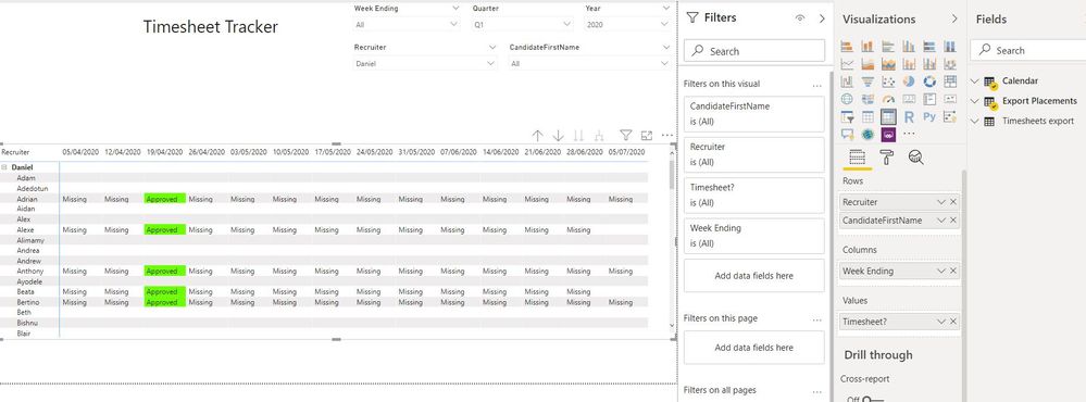 Measure's COUNT values - Microsoft Fabric Community