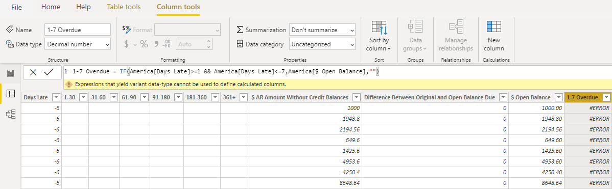 Solved: AR Aging Problem With Calculated Columns - Microsoft Fabric ...