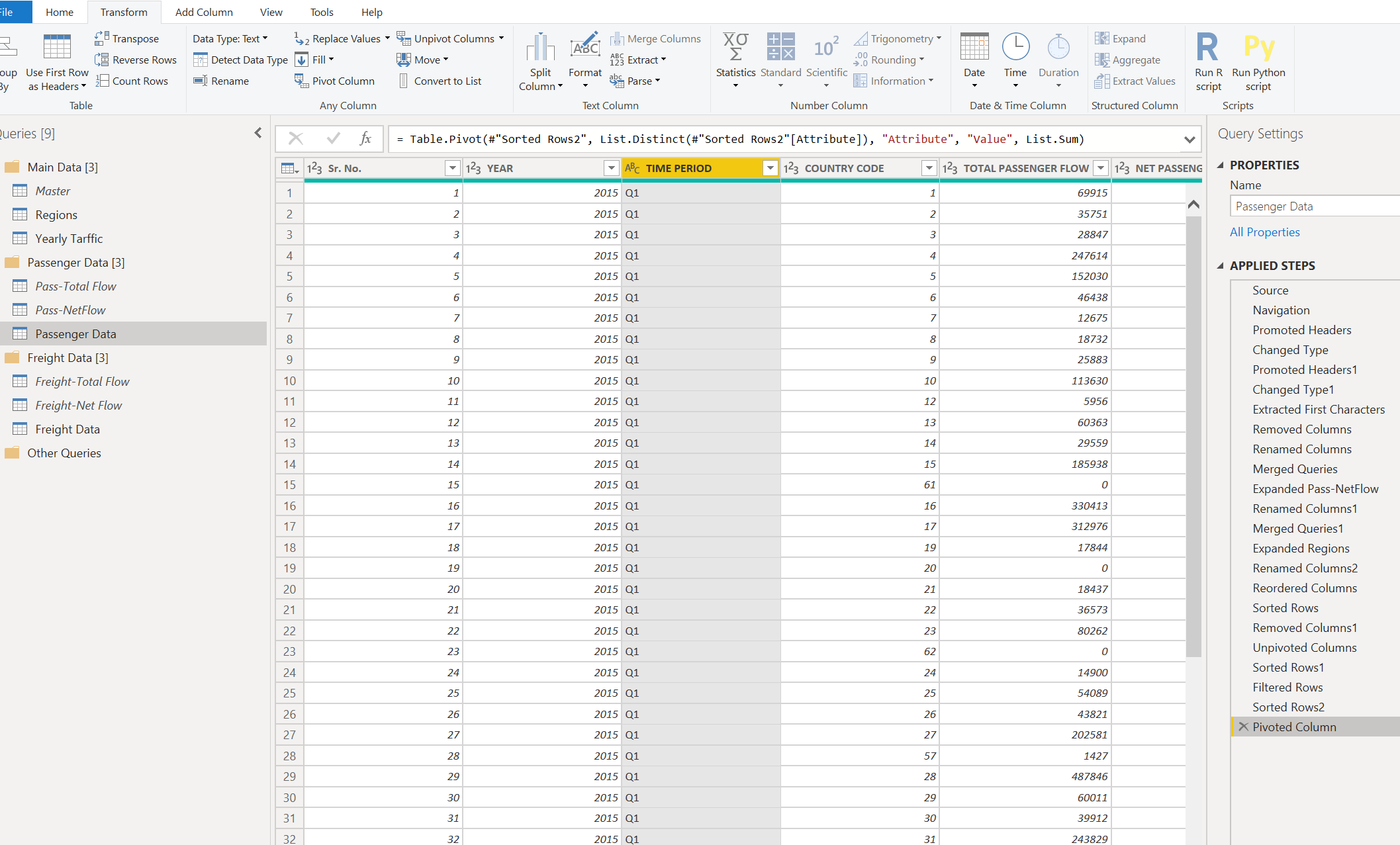 Solved: Need help with Year and Quarter Fields - Microsoft Fabric Community